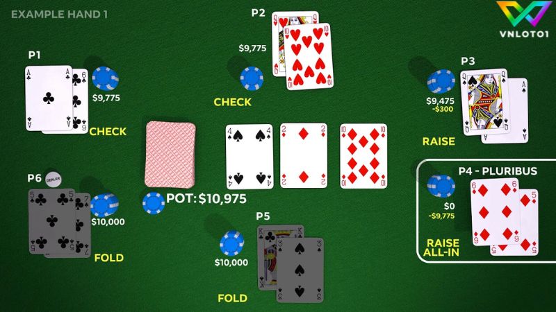 Trải nghiệm Poker Texas Hold’em cực đã tại nhà cái Vntolo